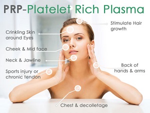 PRP Anti-Aging